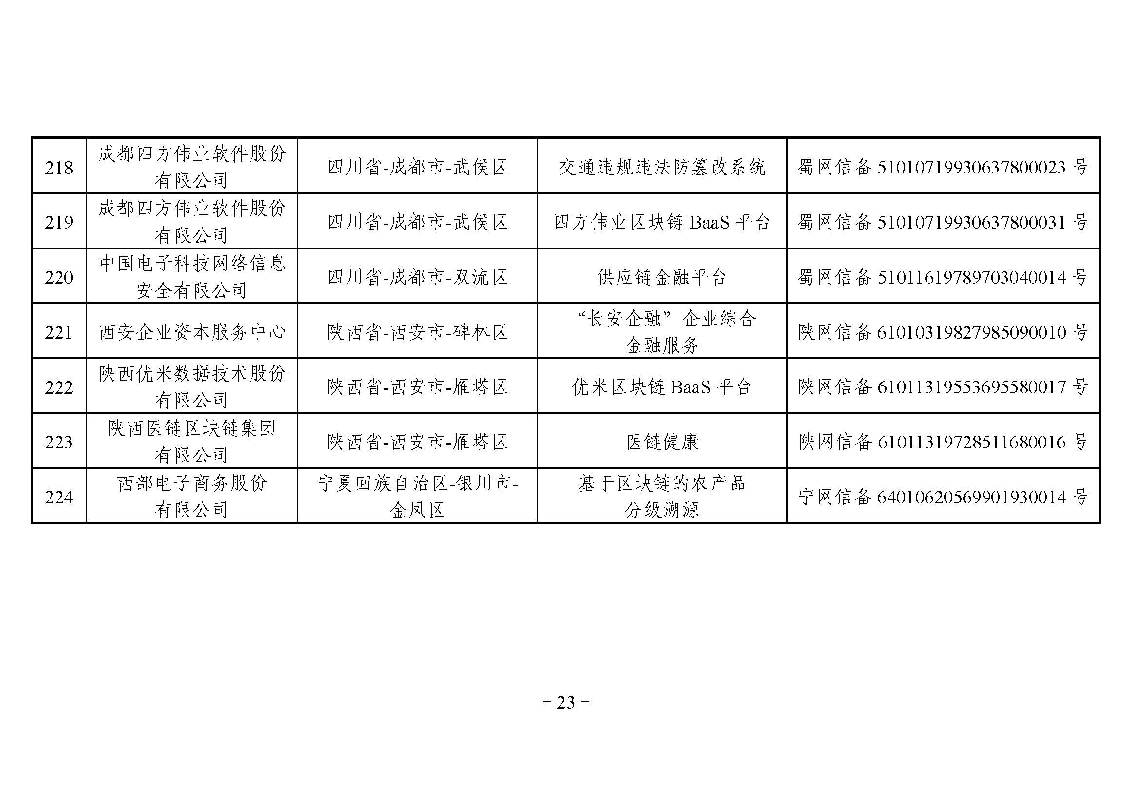 第三批_页面_23