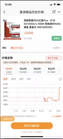 Chia挖矿持续升温，中国矿工成硬盘价格暴涨幕后推手