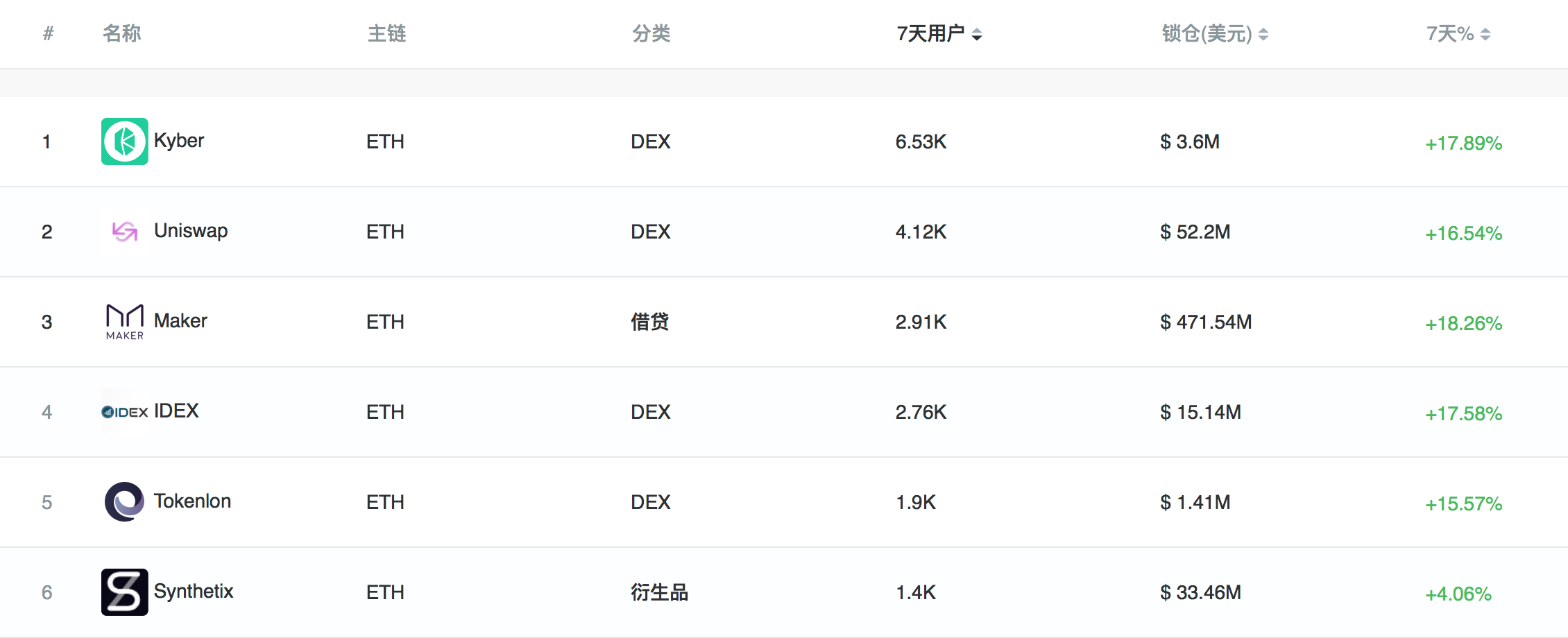 屏幕快照 2020-04-30 下午4.07.25