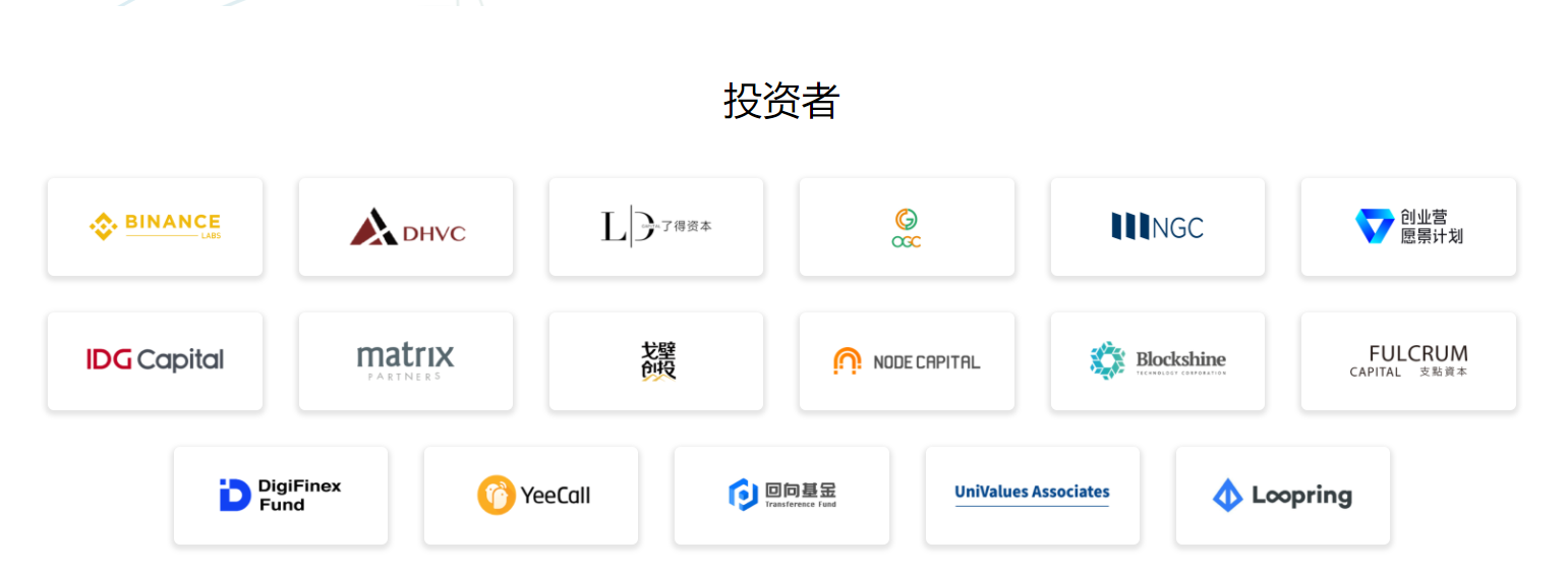 币安投资的Contentos，把视频 NFT 化，会玩出什么东西？