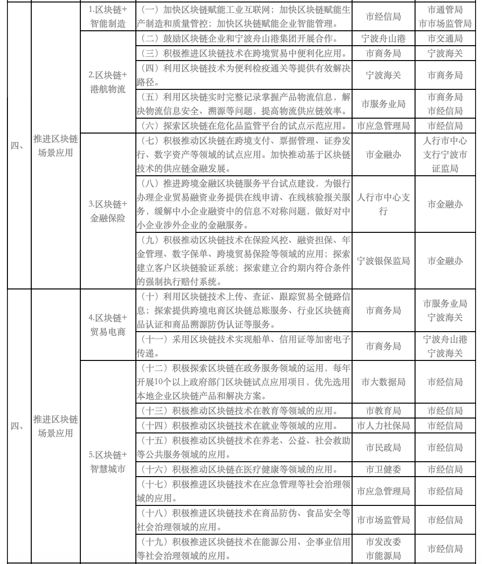 截屏2020-05-27上午10.02.53