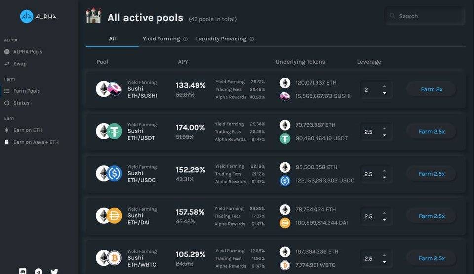 Alpha Finance Lab 创始人解析产品特性、操作流程与发展规划