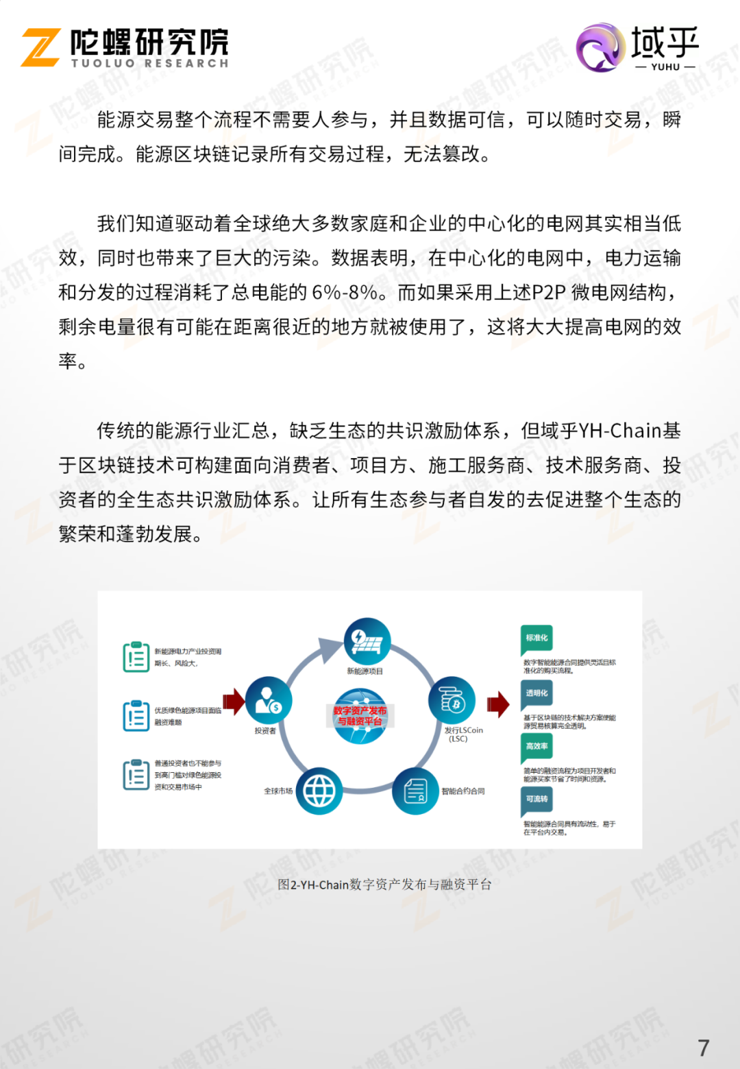 陀螺产业区块链第十季 | 区块链技术在能源交易领域的应用