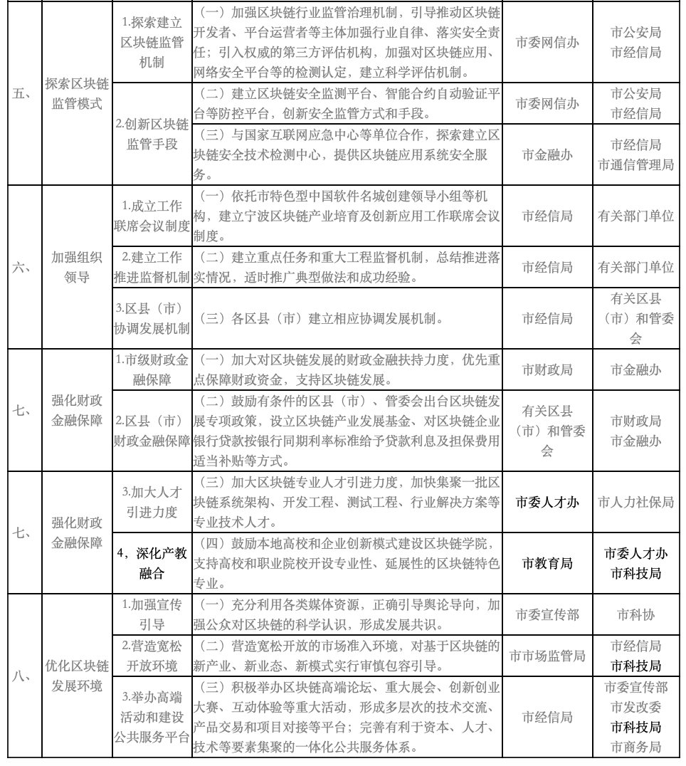 截屏2020-05-27上午9.59.41