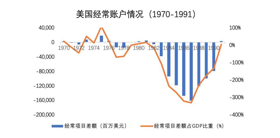 欧易 OKEx 研究院：纵览国际货币体系变迁与数字货币趋势