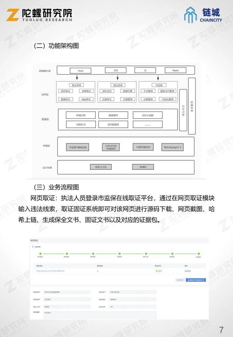 陀螺产业区块链第十一季 | 全国网络交易监测平台