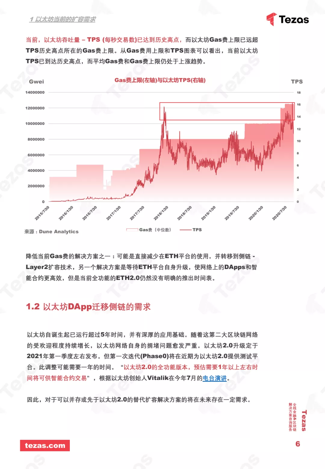 火星号文章