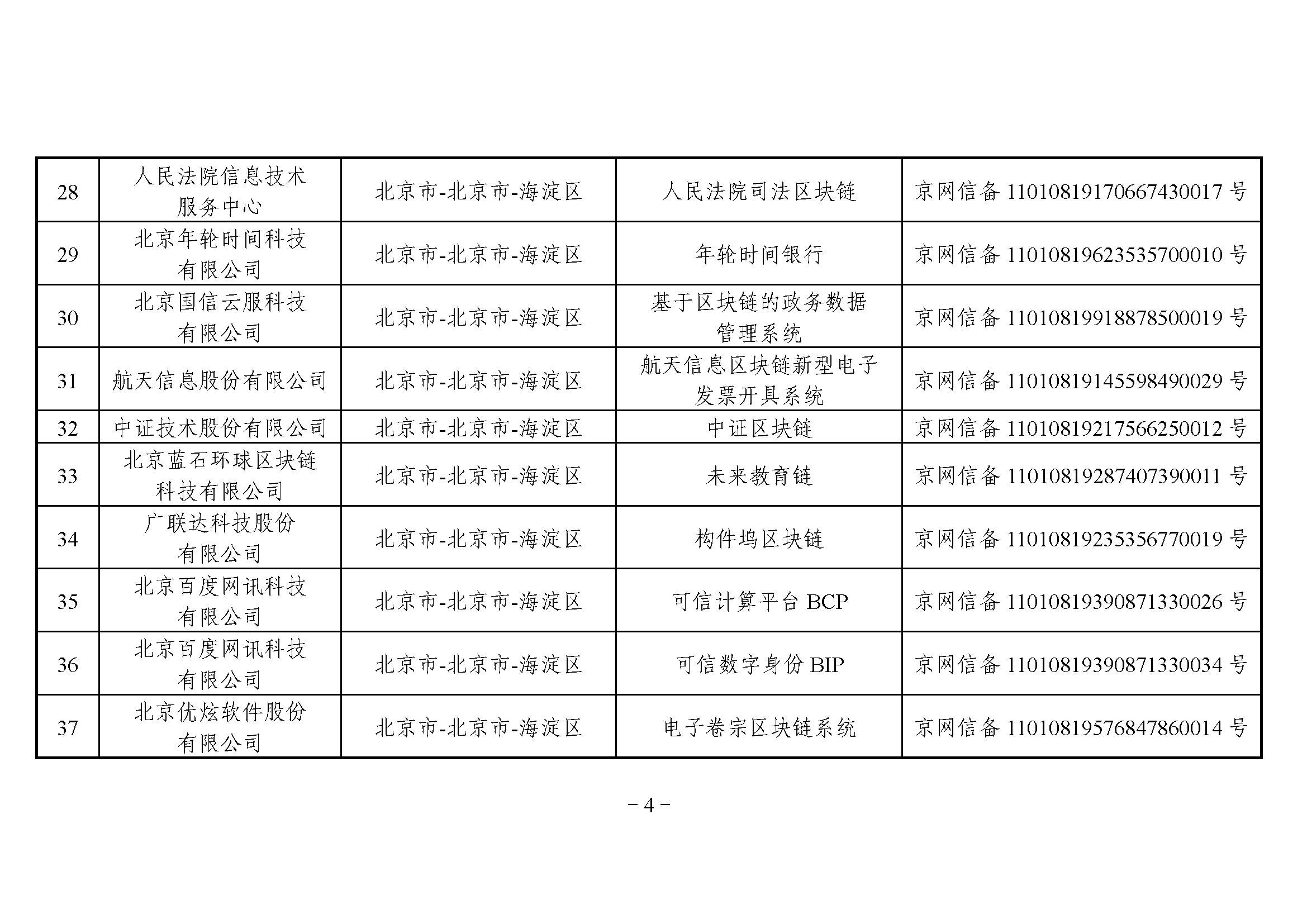 第三批_页面_04