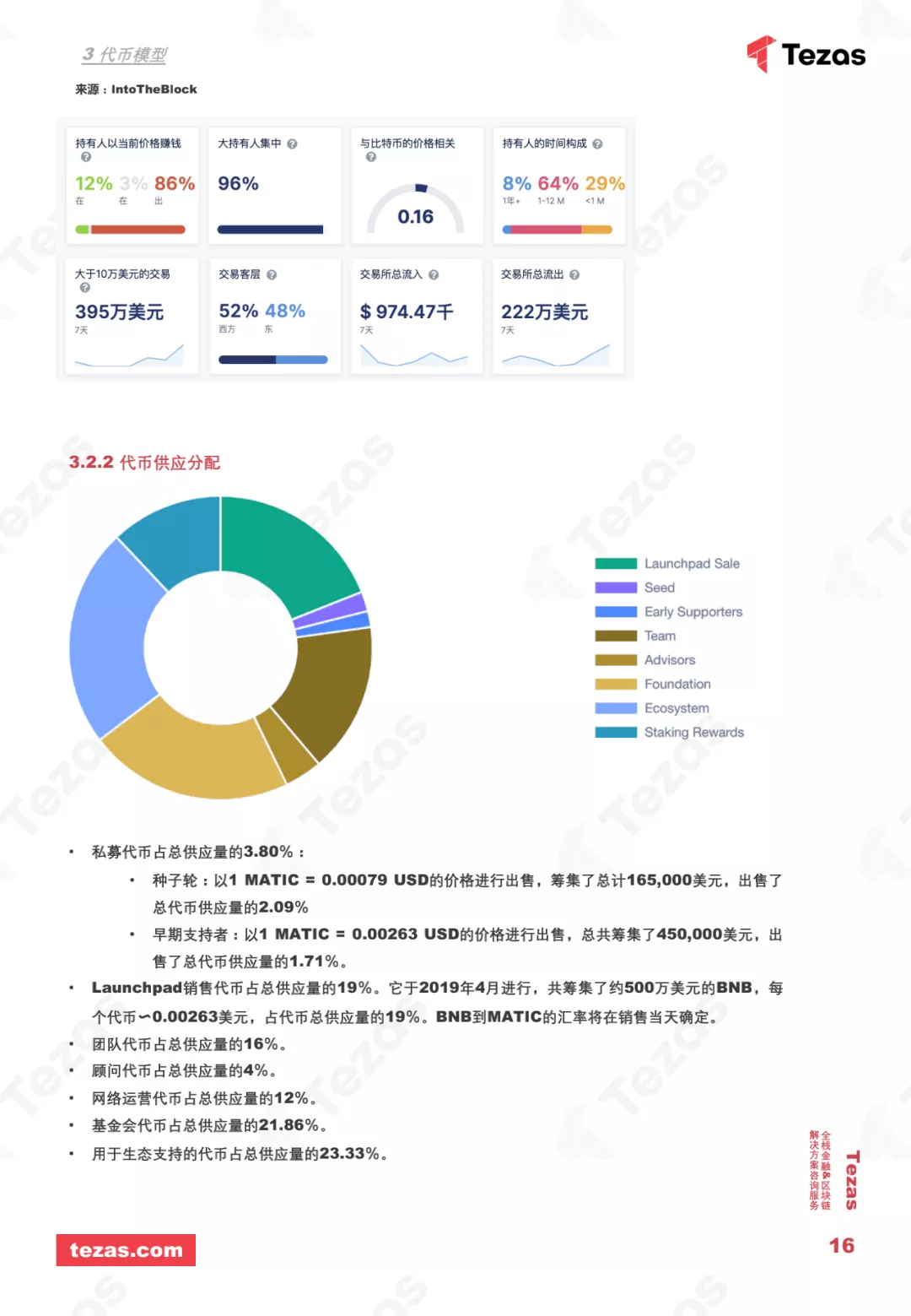 火星号文章