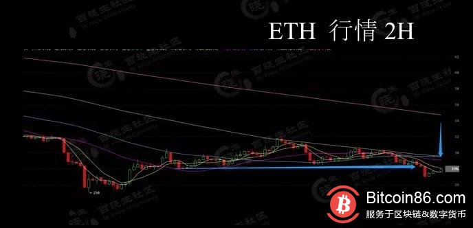 8月21百晓生行情分析：ETF过不过，百晓生明确和你说