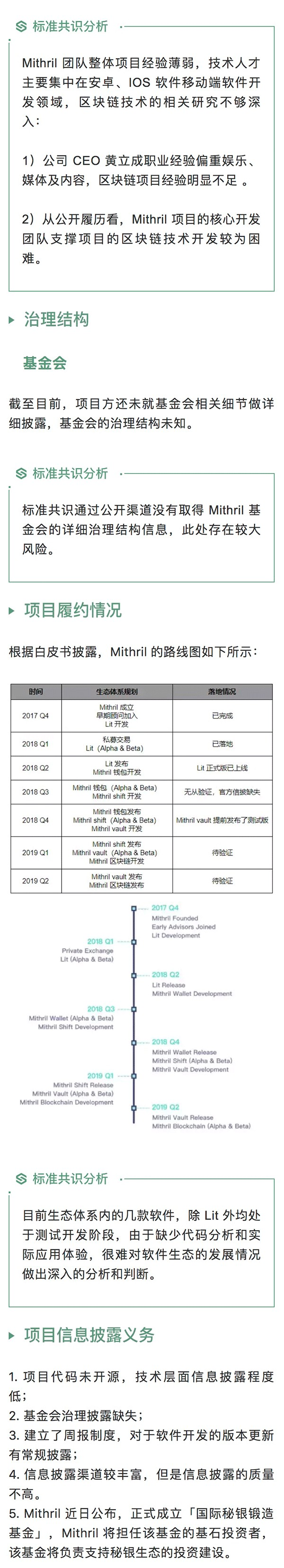 标准共识评级：MITH 代码不开源，可落地性存疑