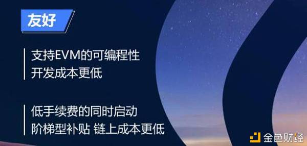 头部大所公链超车，火币聚合「开发者」 I 行业