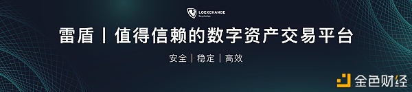 机构大量买入比特币，更亲睐于大型平台上交易