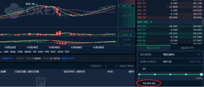 以太坊2.0质押门槛槽点与其他选择方案