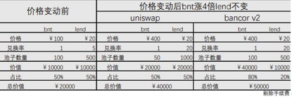 火星投研