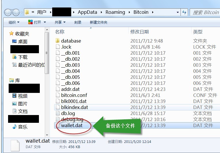 备份的wallet.dat文件