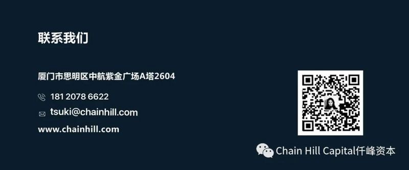 Chain Hill Capital：牛市中的低位买入策略