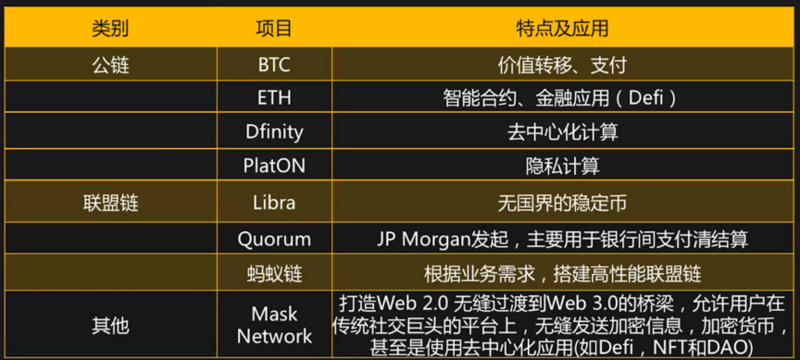 复星集团联合创始人梁信军：隐私计算和区块链将带来数据经济的成长成熟（演讲全文）