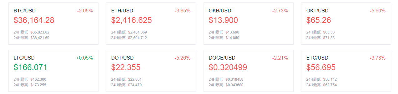 欧易OKEx早讯： 美国德克萨斯州批准州特许银行托管加密货币