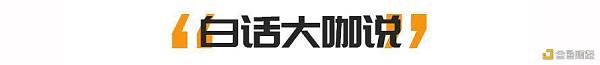 特斯拉 100 亿投向比特币，距离区块链应用进入千家万户还有多远？