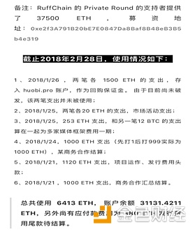 【币橙评测】RuffChain-想在物联网领域一统江湖？