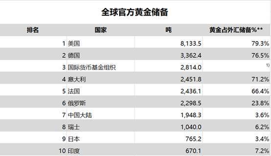 从社会实验到数字黄金：多视角解析比特币价值