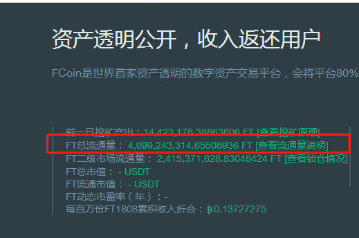 张健成了“公告狂”，FT权证能撑起Fcoin生态吗？