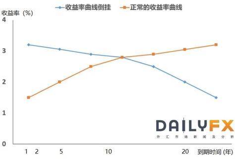 将比特币作为法定货币之后，萨尔瓦多都发生了什么？