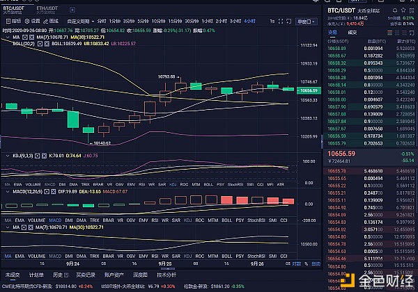 9.26BTC_副本.png