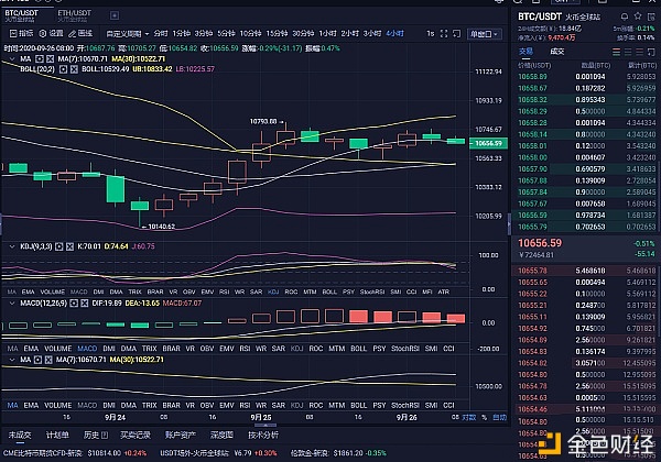 9.26BTC_副本.png