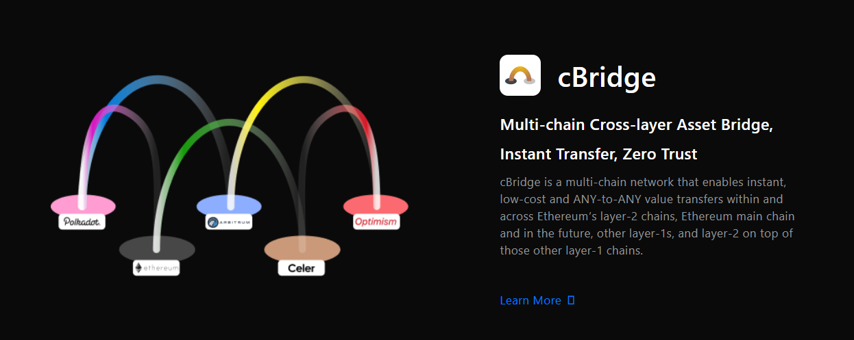 跨链桥百家争鸣，新入局者 Celer cBridge 有何差异化优势？