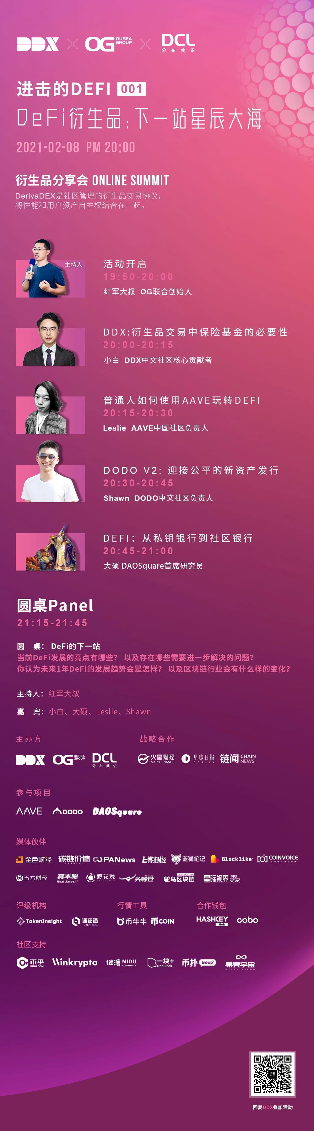 DDX中文社区志愿者招募首番揭晓