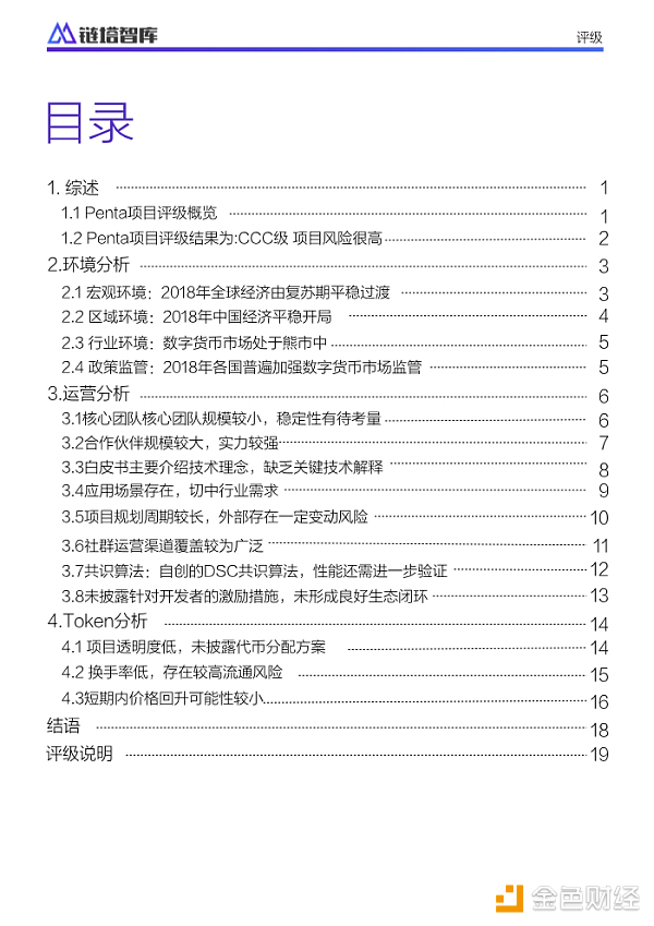 Penta项目评级报告：CCC级，代币信息不透明存控盘风险 | 链塔智库