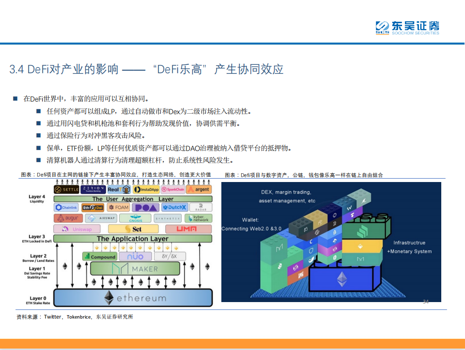 DeFi——现实世界金融秩序的去中心化重构