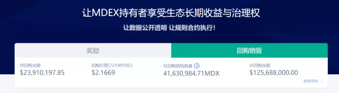 Mdex 锁仓39亿美元，挖矿已减半，会搞事么？