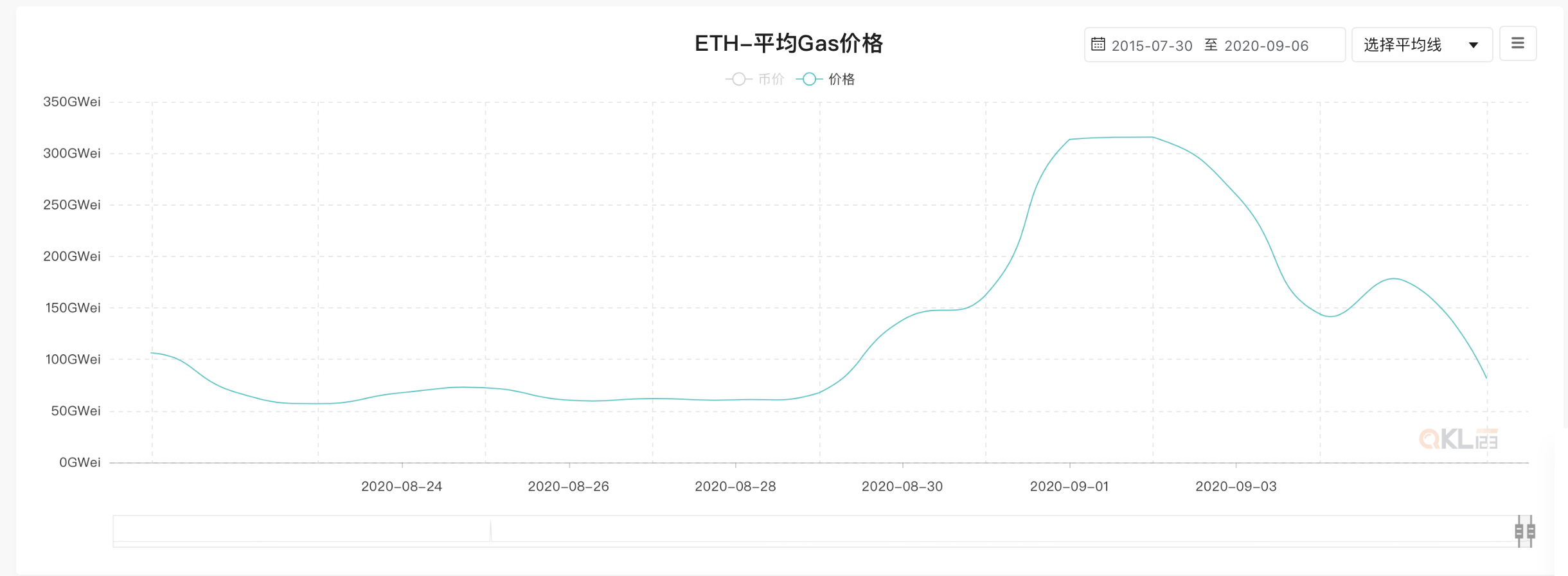 QQ20200907-152131@2x