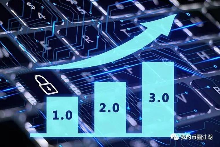 2019年，EOS的小趋势是什么？配图(2)