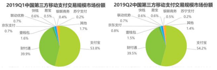 微信截图_20191021192055