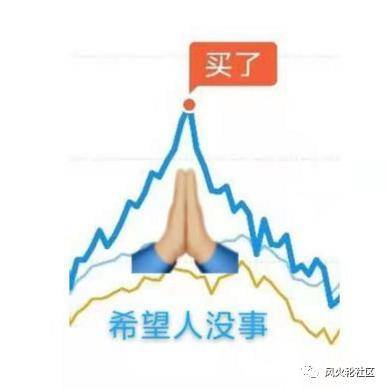 “春难”已过？对于接下来币圈行情的一些看法