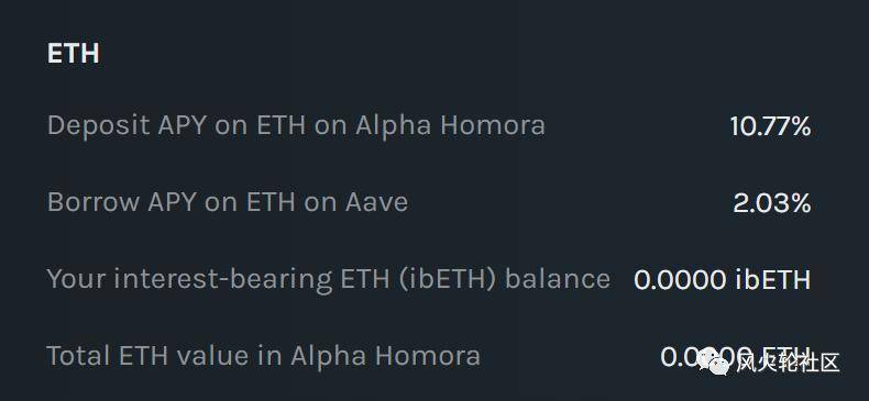 defi 持续火爆带动 eth 增长，杠杆挖矿 ALPHA 探索