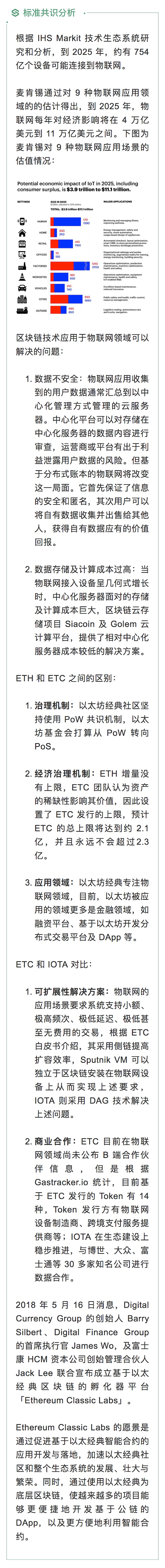 标准共识：以太坊原链ETC专注物联网领域