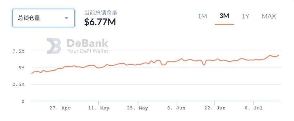 盘点了十几个流动性挖矿项目，我们发现了这些趋势和挑战