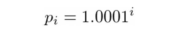 深入分析 Uniswap V3 流动性供应的数学原理