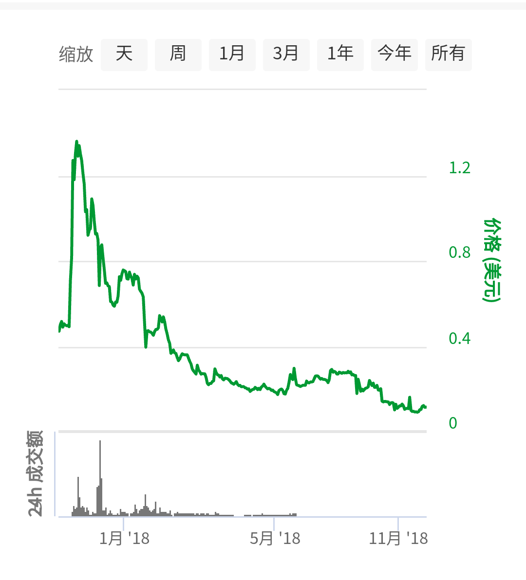 微信图片_20181124110902