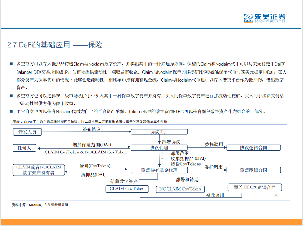 DeFi——现实世界金融秩序的去中心化重构