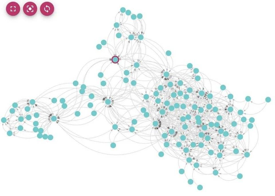 Circles UBI 全面解析与参与方式