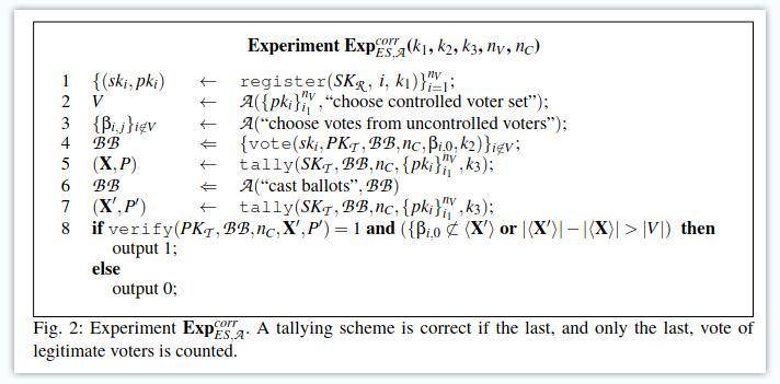 Vitalik Buterin 澄清区块链投票的两个误解：它为何被低估了？