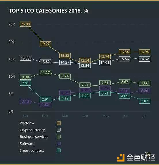 币圈永不凉 海外IC欧仍风光