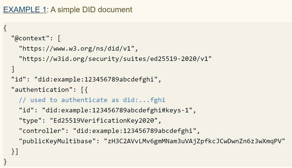 HashKey：探讨分布式数字身份 DID 技术实现与应用