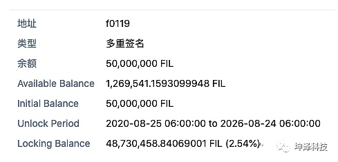 Filecoin官方在抛售？真相来了！